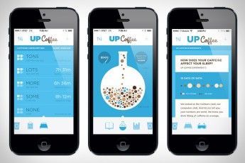 Up Coffee E1394724963893